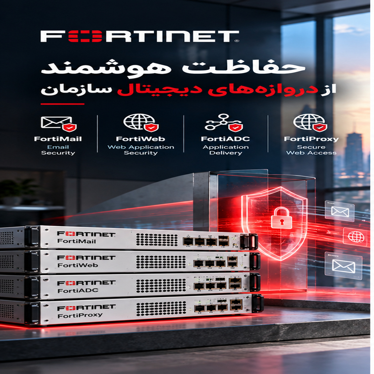 fortimail